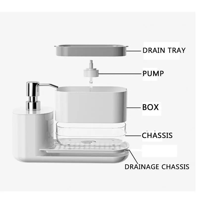 SinkStation™ – All-in-One Kitchen Organizer Set