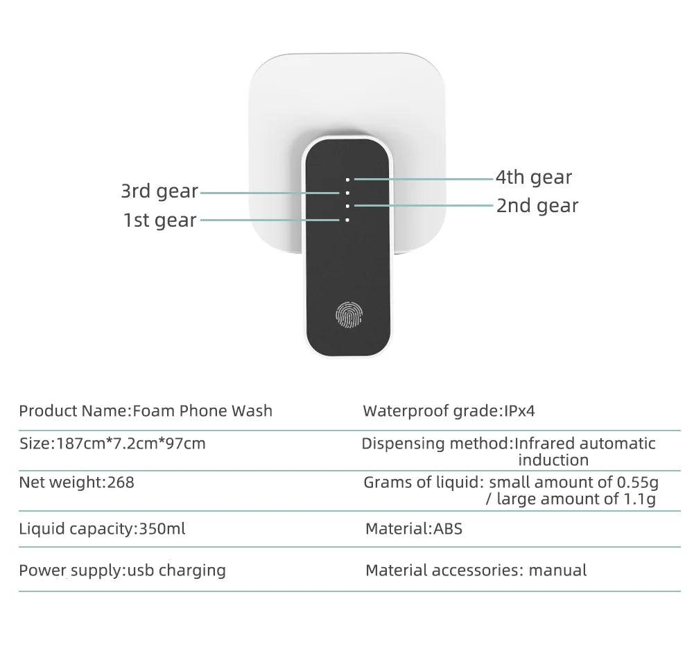 FoamSense™ – Touchless Automatic Soap Dispenser