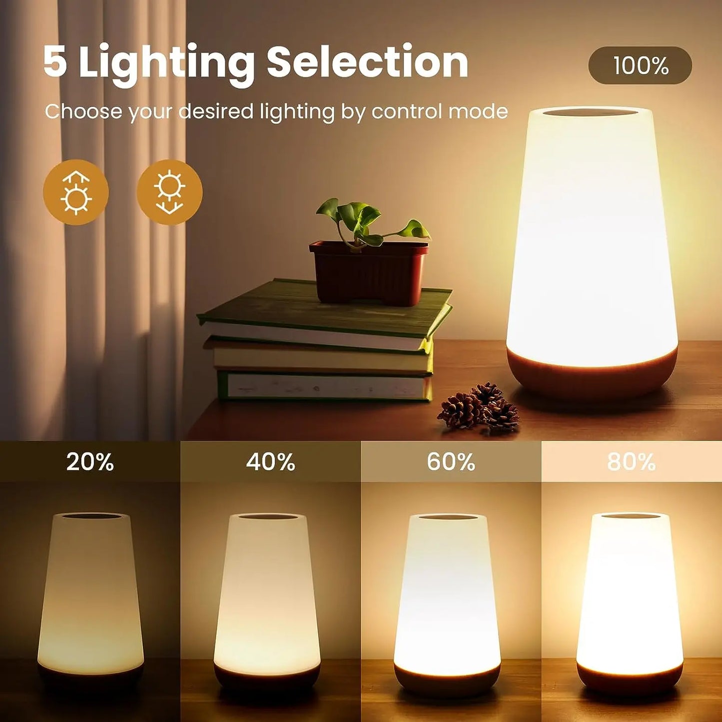 SoftHue™ – Remote-Control Ambient Lamp